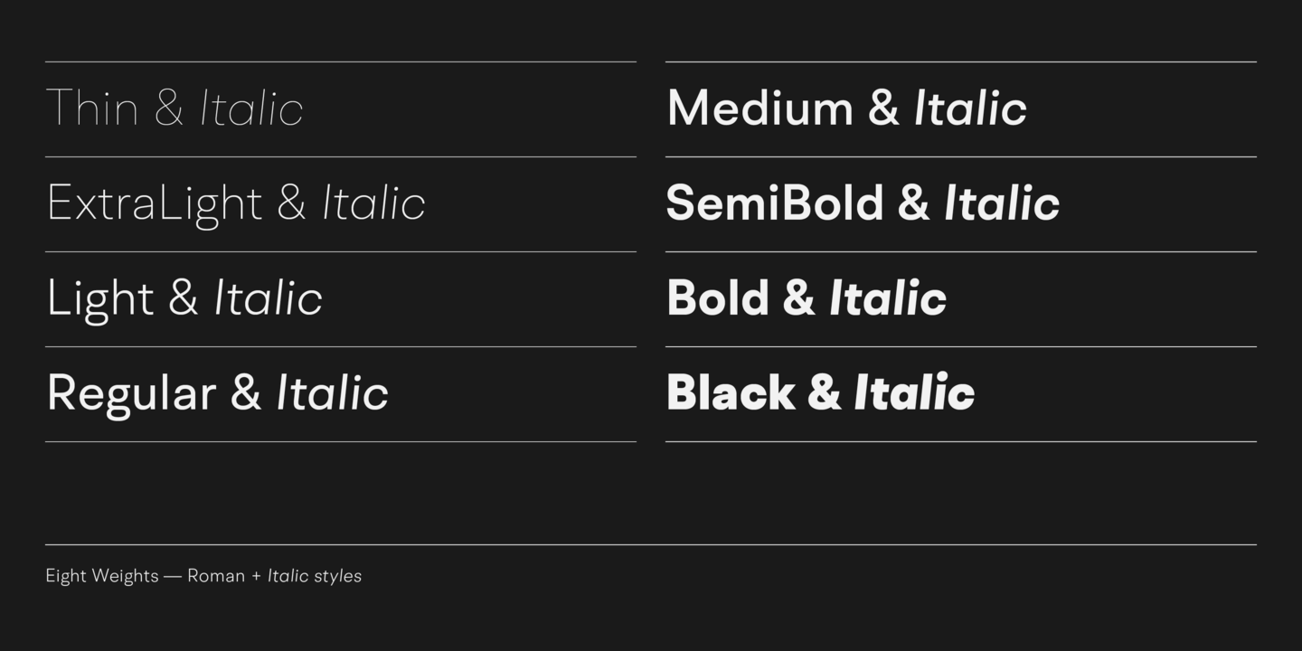 Przykład czcionki BR Hendrix Italic